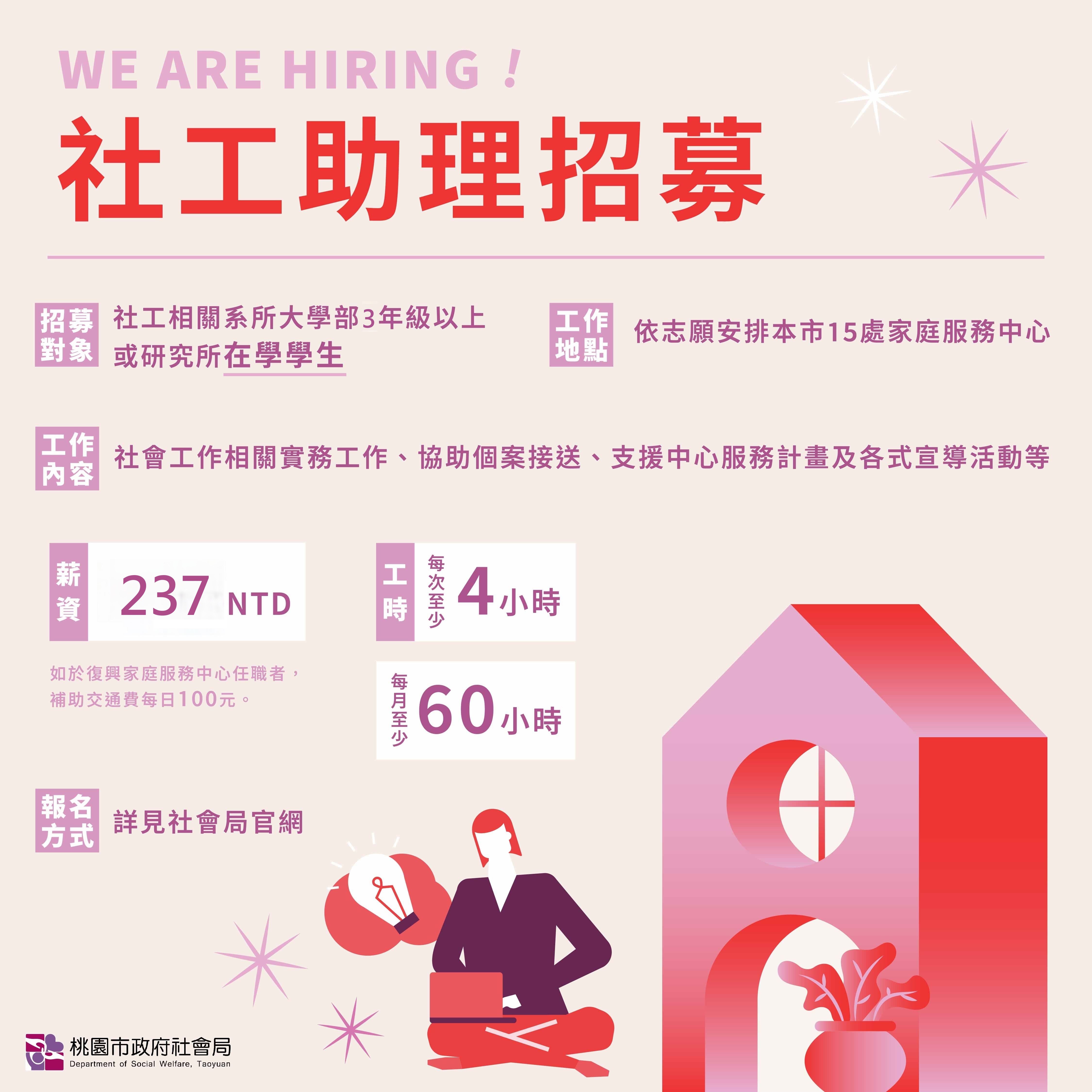 社工助理