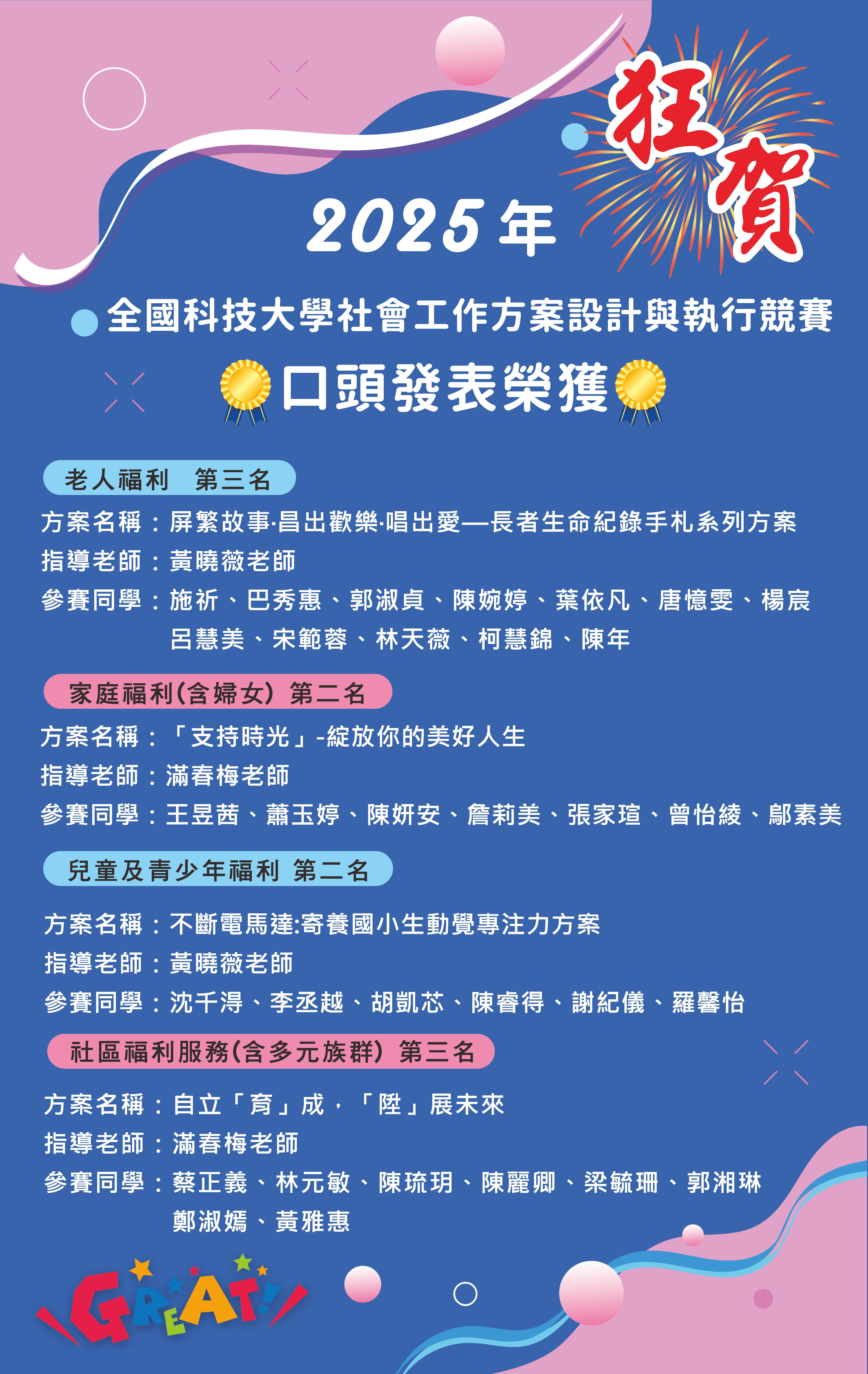 114全國方案競賽
