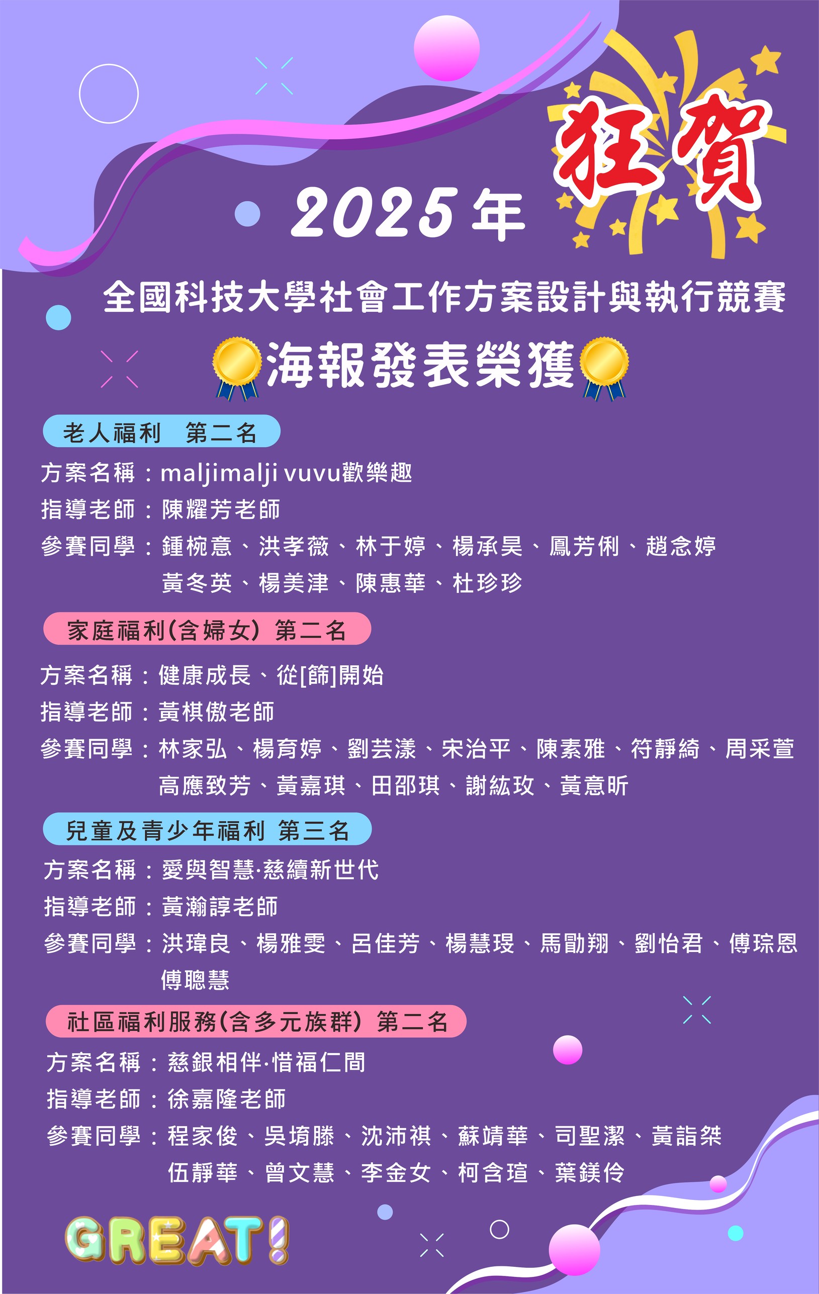 114全國方案競賽